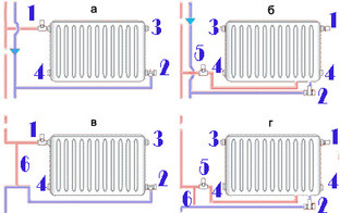 Как определить оптимальный вариант подключения радиаторов отопления