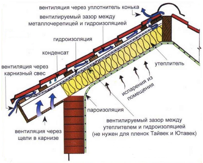 Воздухозаборник на капот