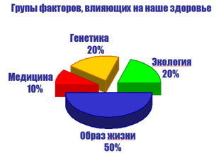 Лекарства от кашля детям давать не следует