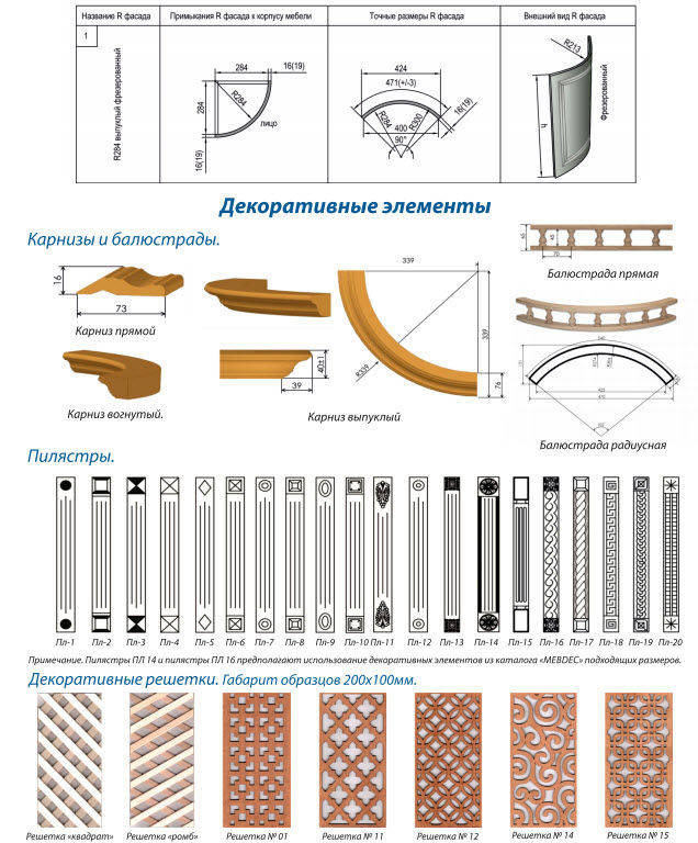 Максимальная высота фасада мдф