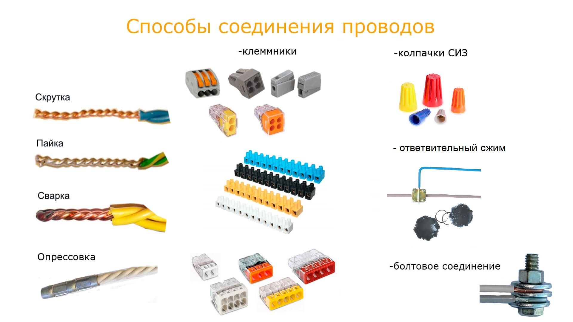 Способы соединения проводов. - Статья ГК ЭлектроПрофи в Перми