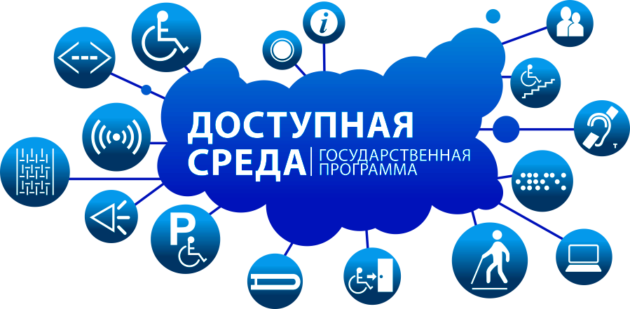 Обучение по доступной среде. Обучение по доступной среде
