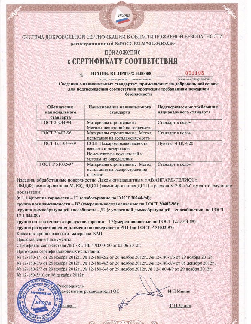 Лак Стабитерм 107 сертификат