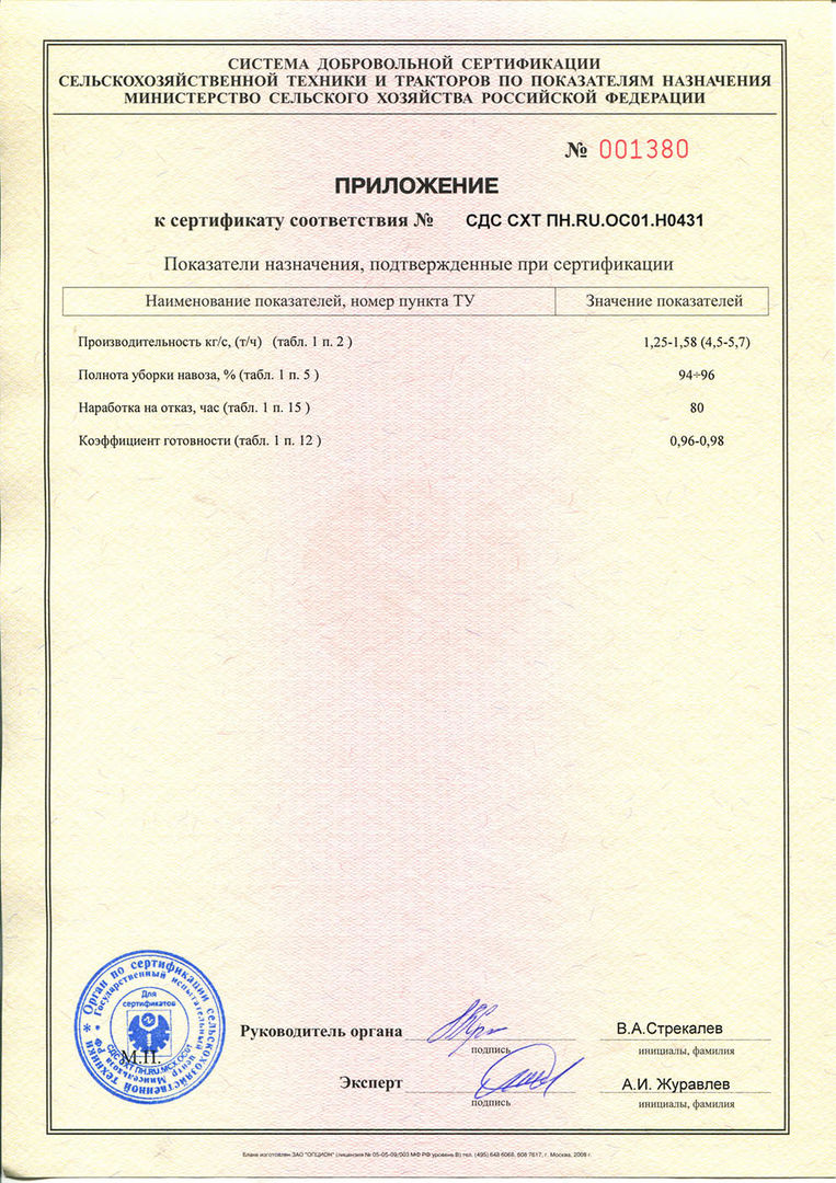 Сертификат на ТСН-3.0Б - Лицензии и сертификаты - Реммаш в Глазове