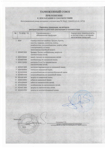 Реестр киргизских сертификатов