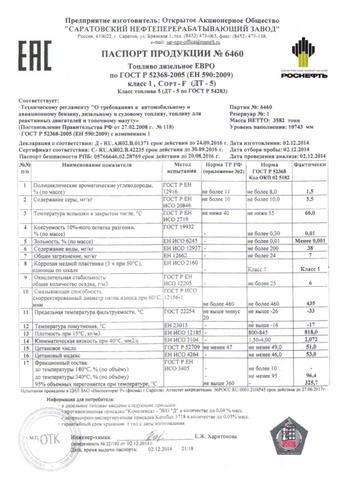 Дизельное Топливо ЕВРО-5 Сорт F РОСНЕФТЬ - Лицензии И Сертификаты.