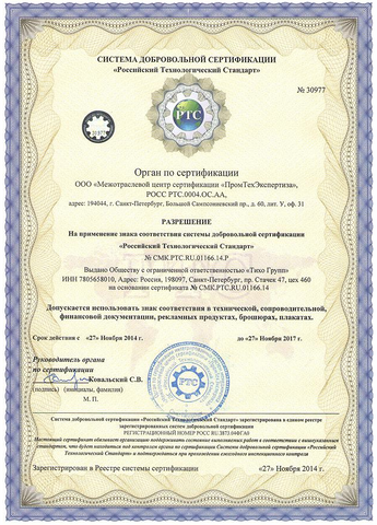 Киров Магазины Сертификаты
